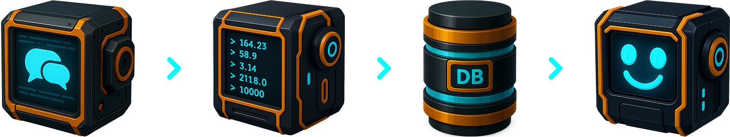 Course Image for RAG for Real-World AI Applications